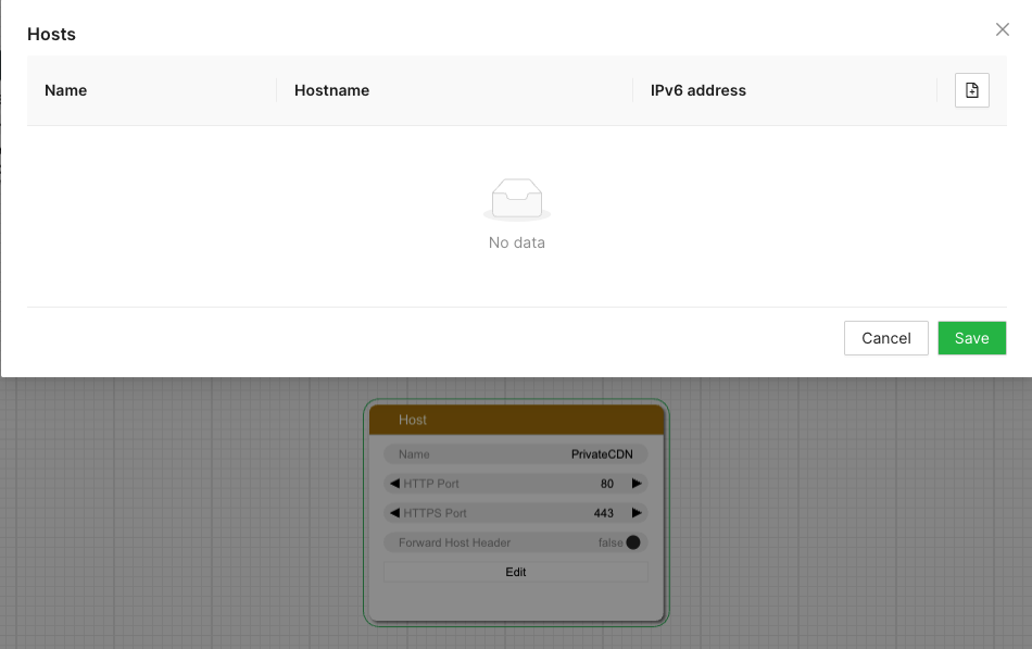 Host Creation