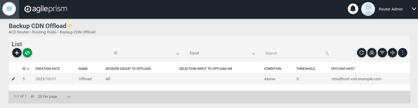 Backup CDN
